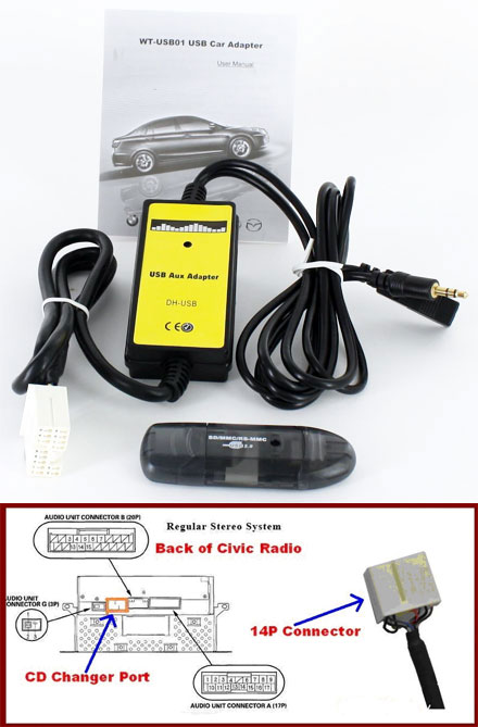 Charmant Verblinding rit AUX / USB audio car stereo adapter (Honda) [ Car2PC Interface / AUX ]