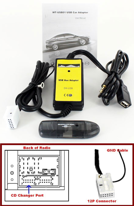 AUX / USB audio car stereo adapter (VW/AUDI/Skoda/Seat 12P) [ Car2PC  Interface / AUX ]
