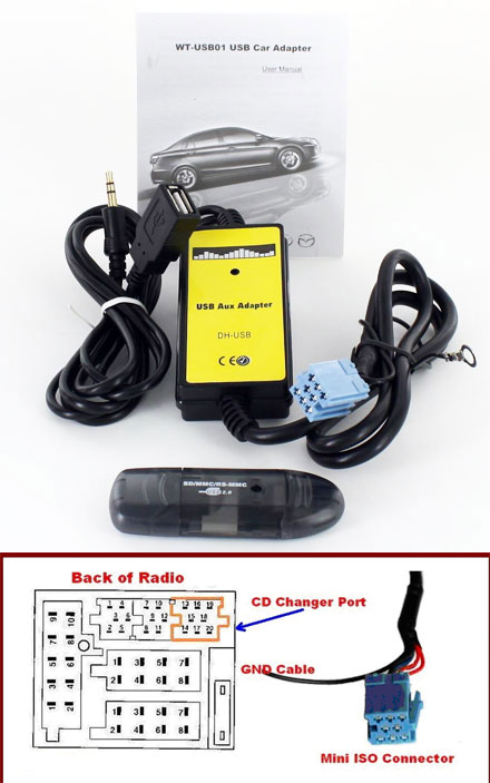 AUX / USB audio car stereo adapter (VW/AUDI/Skoda/Seat 8P) [ Car2PC  Interface / AUX ]
