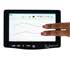 CTF700-CT - VGA 7" TFT - Capacitive Multi-Touchscreen USB - PAL/NTSC - IR Remote - Audio <b>(500 nits) [LED-Backlight]</b>